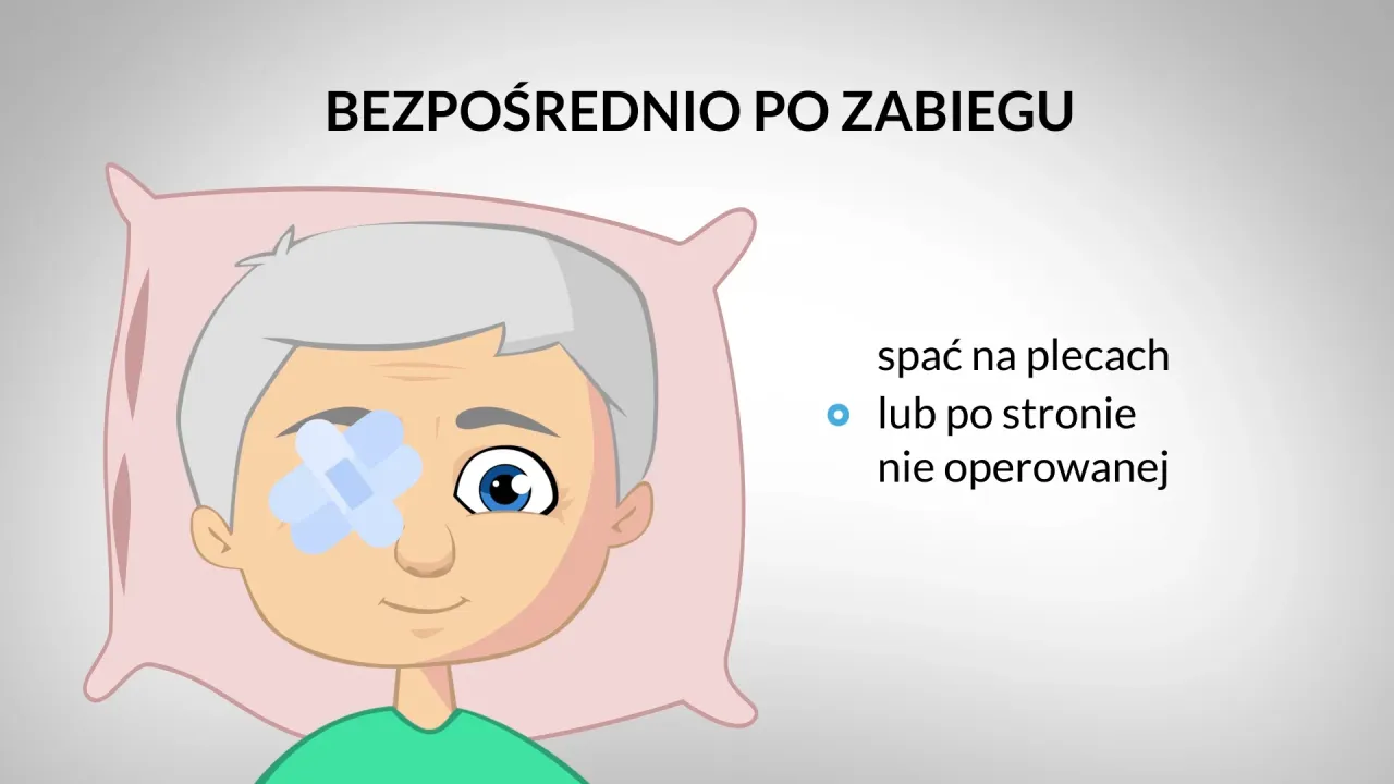operacja zaćmy rekonwalescencja oko