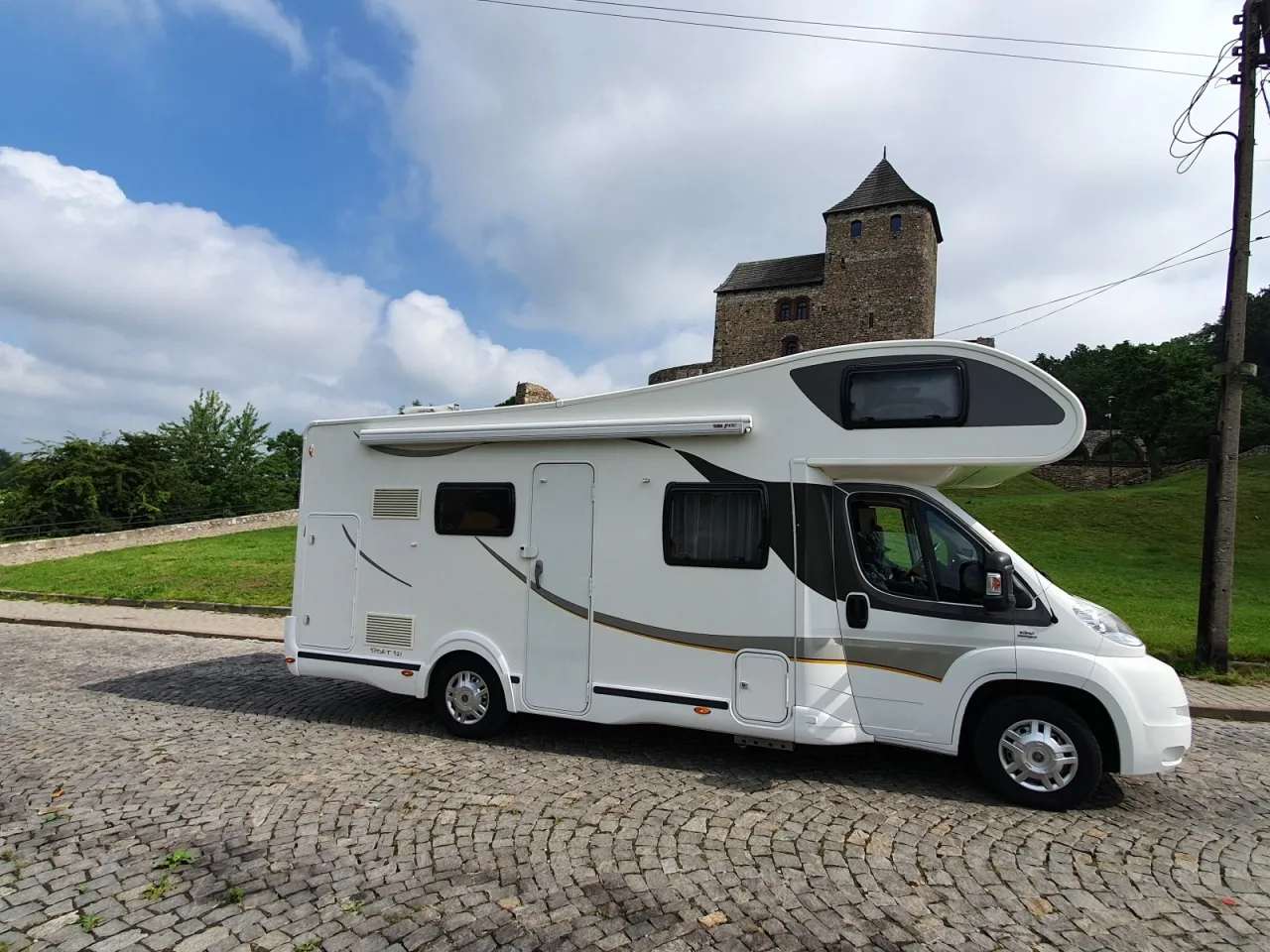 przykładowe ceny używanych kamperów