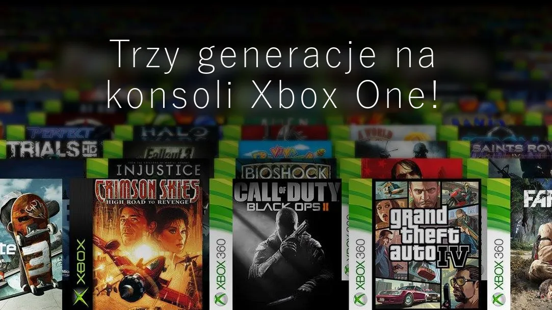 Xbox One S wsteczna kompatybilność lista gier