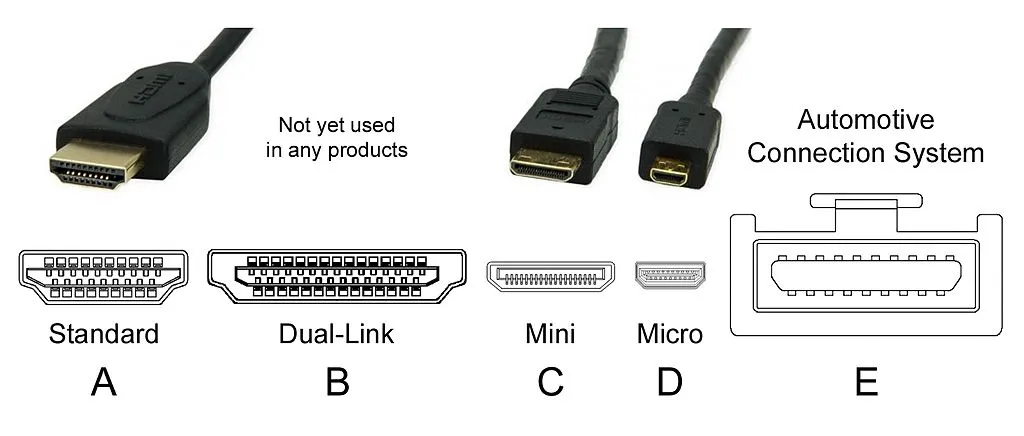 Por&oacute;wnanie kabli HDMI 2.0 i 2.1