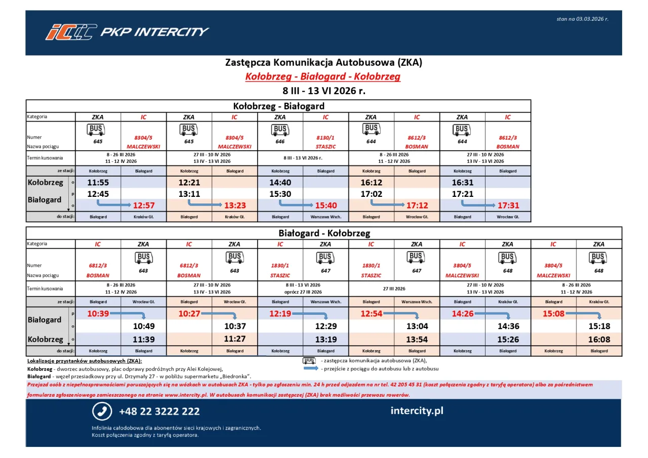 Rozkład jazdy PKP Intercity: jak dojechać do Kołobrzegu pociągiem. Zastępcza komunikacja autobusowa (ZKA) na trasie Kołobrzeg - Białogard.