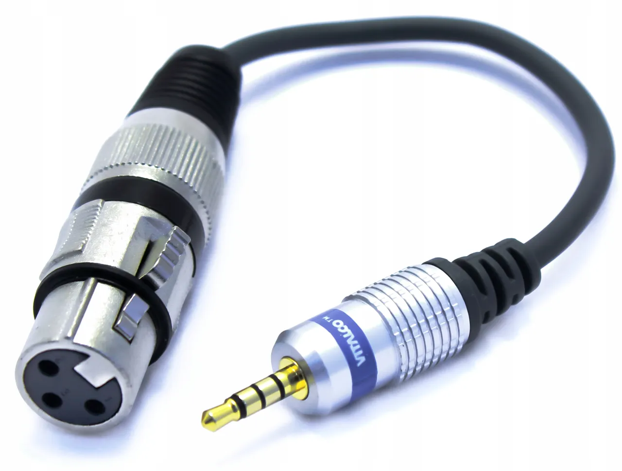 Anatomia wtyku jack TRRS 4-polowego z opisem pinów