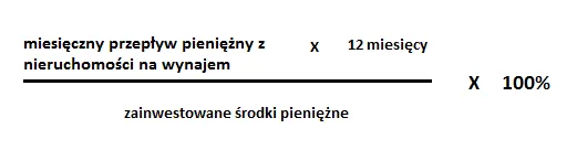 Wz&oacute;r na ROI i ROE w inwestycjach nieruchomości