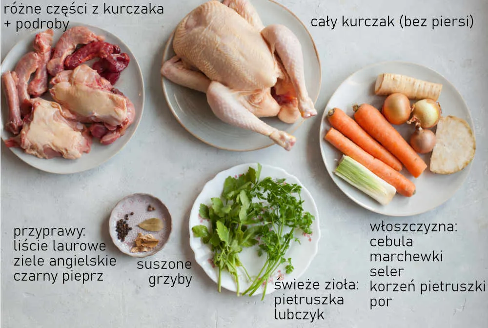 r&oacute;żne rodzaje mięsa na ros&oacute;ł, świeża włoszczyzna