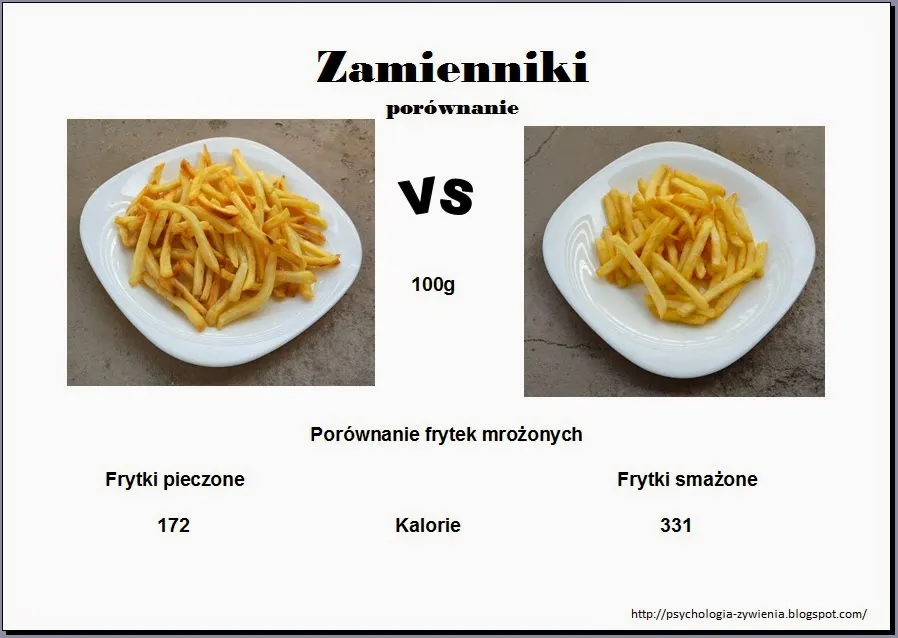 Porównanie frytek domowych i mrożonych