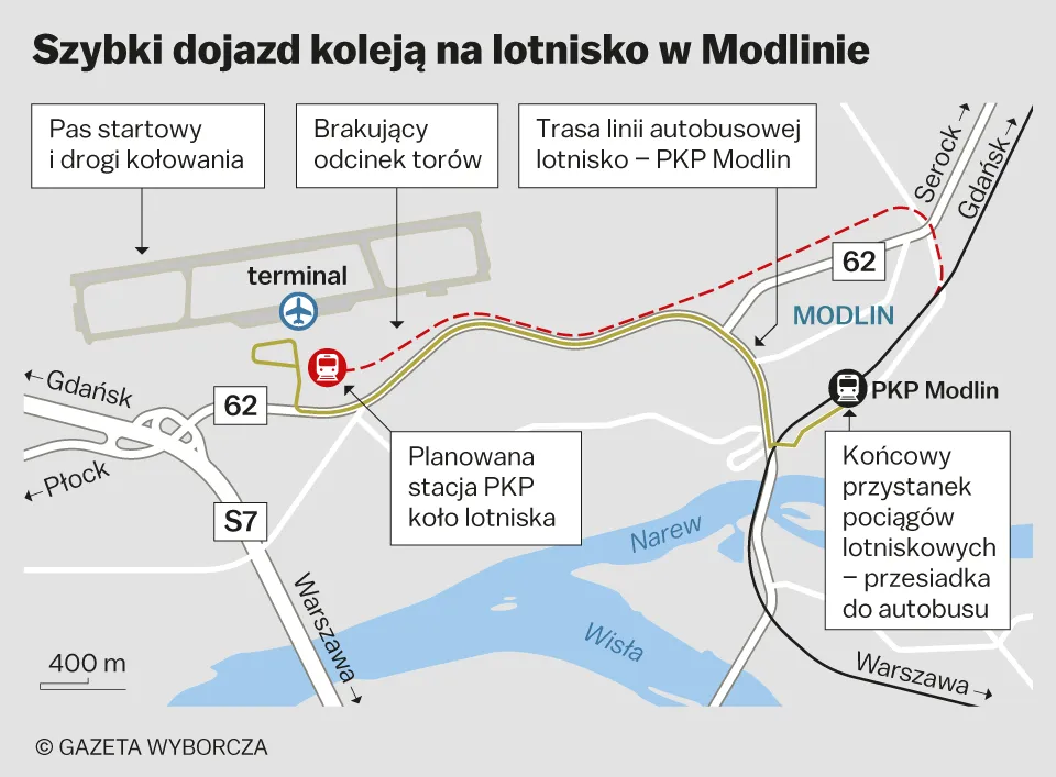 Zdjęcie Jak dojechać do Modlina z Warszawy pociągiem - najważniejsze informacje i wskazówki