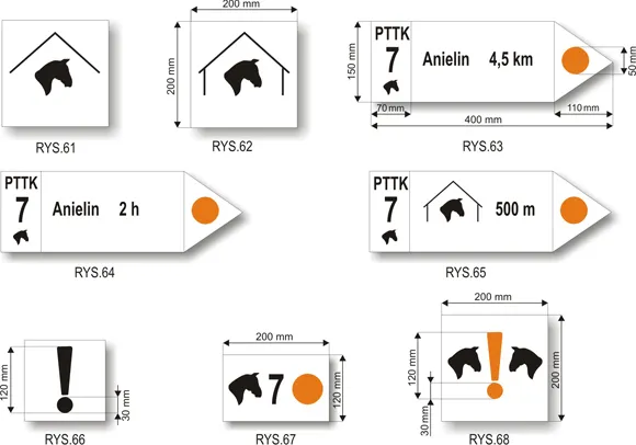 Dodatkowe znaki szlak&oacute;w turystycznych PTTK
