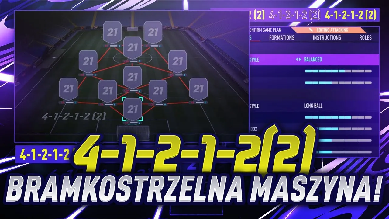 FIFA 22 taktyka 4-1-2-1-2 wąsko wytyczne