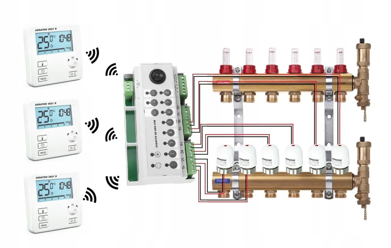 rodzaje termostatów do ogrzewania podłogowego przewodowy bezprzewodowy smart