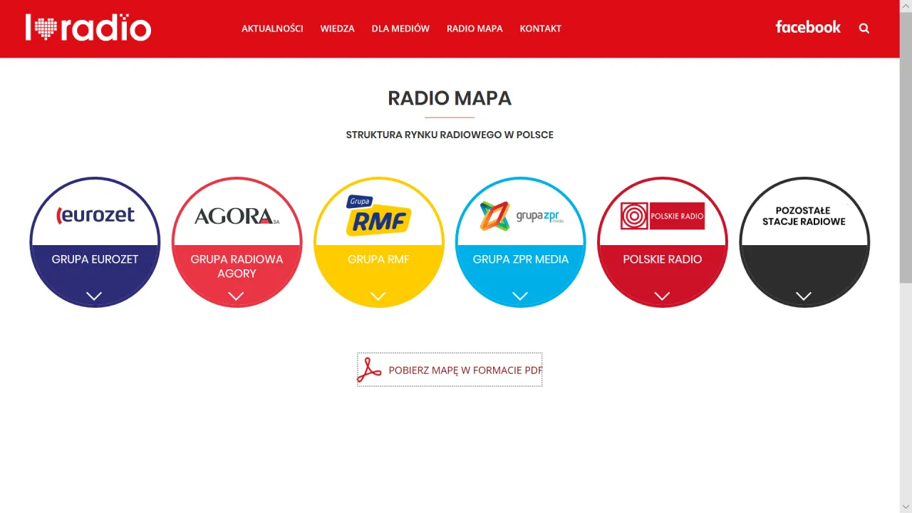 Mapa zasięgu RMF FM lub logo RMF FM z falami radiowymi