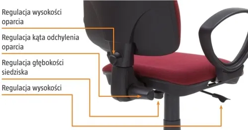 Zdjęcie Jak zablokować krzesło obrotowe? Blokada bujania, kółek i obrotu