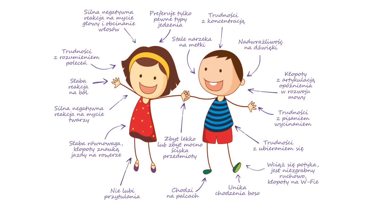 Zdjęcie Czy Twoje dziecko ma SI? Objawy zaburzeń integracji sensorycznej