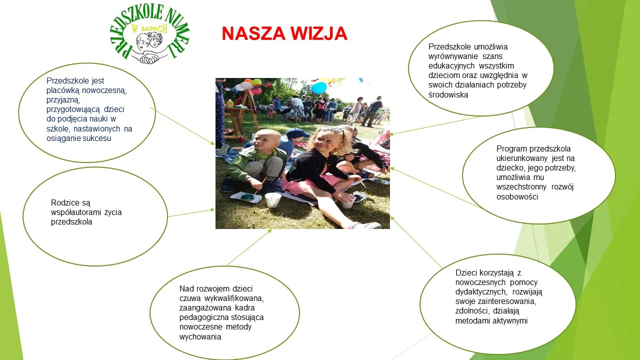 Zdjęcie Przedszkola z oddziałami integracyjnymi – korzyści, wymagania i praktyczne porady dla rodziców