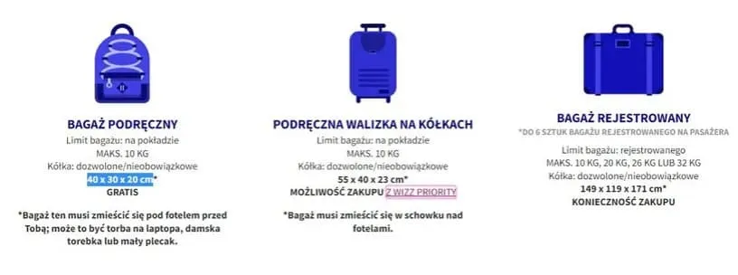 Zdjęcie Czy można mieć zapalniczkę w bagażu podręcznym? Sprawdź zasady bezpieczeństwa