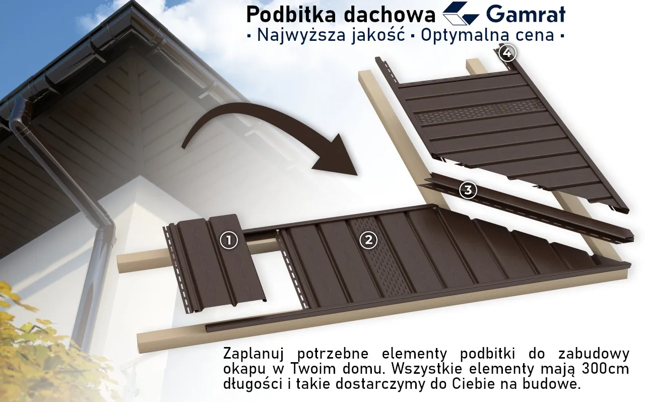 Zdjęcie Podbitka z paneli PCV: funkcjonalne i estetyczne rozwiązanie