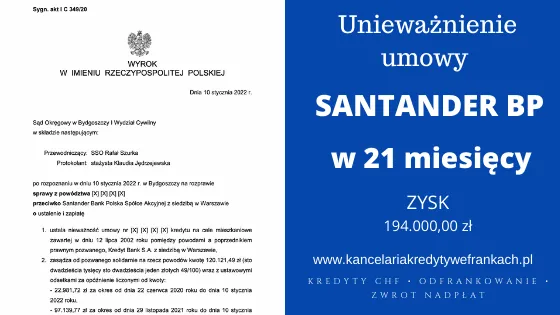 Sądowe unieważnienie umowy kredytu frankowego
