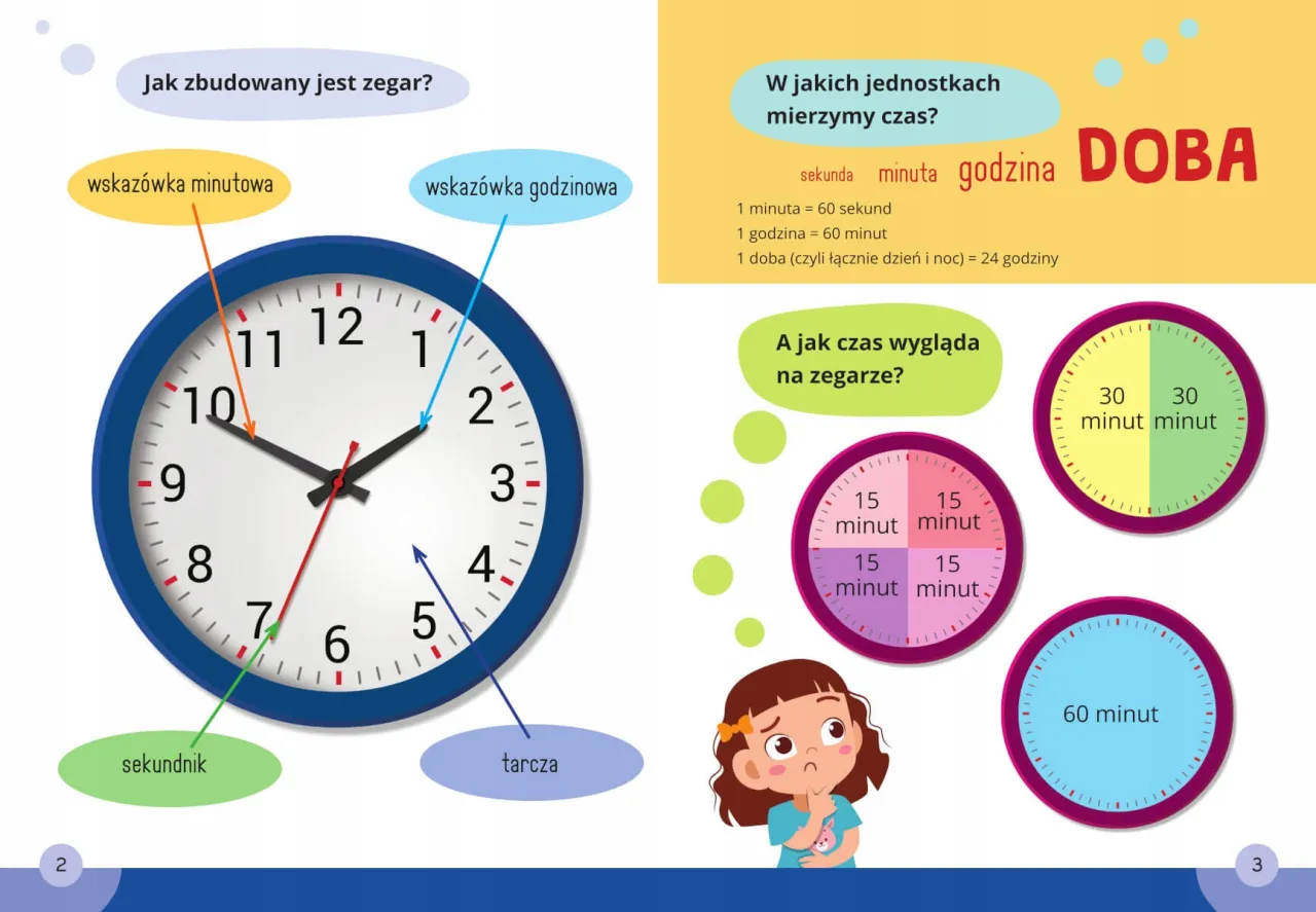 Student planujący egzamin zawodowy, kalendarz, zegar