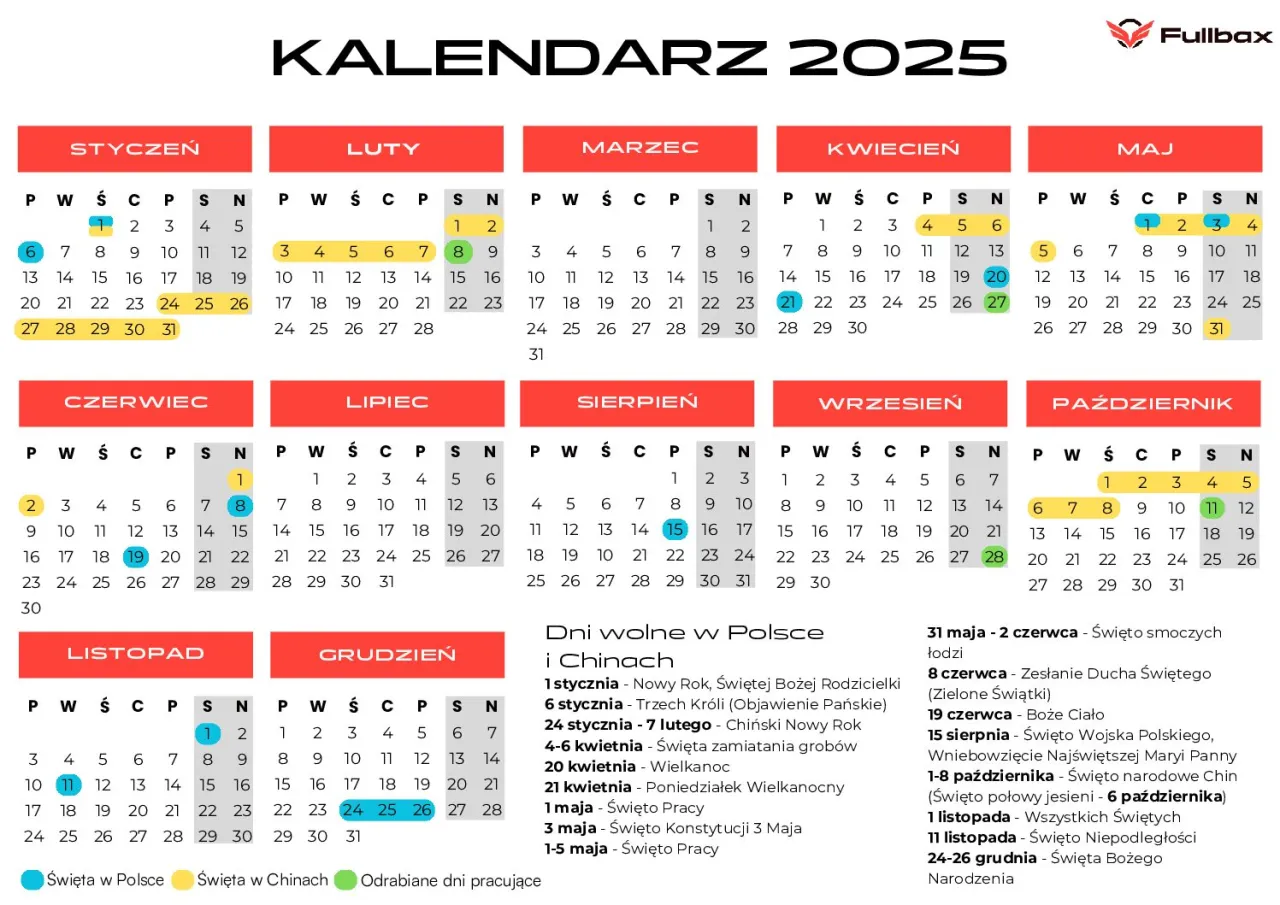 kalendarz terminy pieniądze 2025