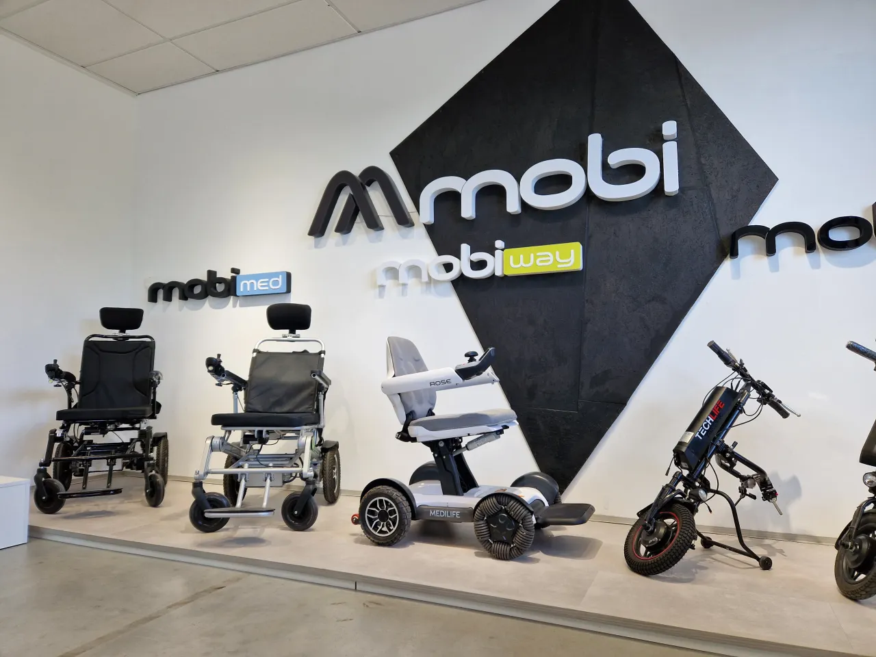 wniosek o dofinansowanie PFRON