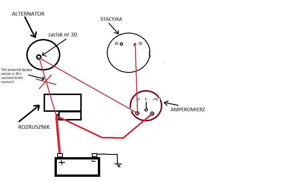 Schemat podłączenia amperomierza Ursus C-330 prądnica