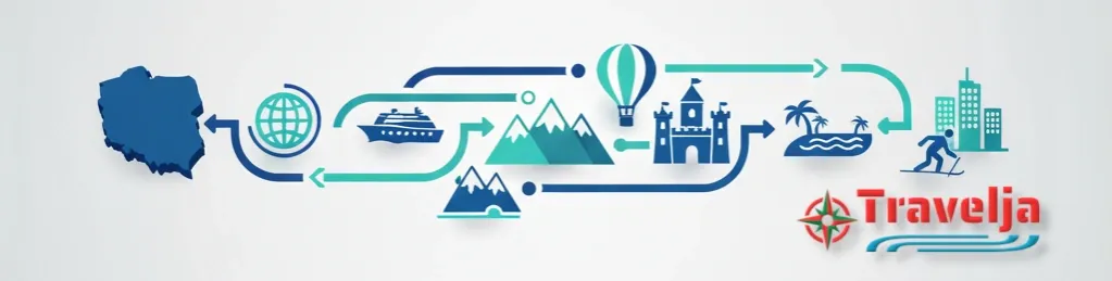 logo biura podróży itaka rainbow tui vs małe biuro podróży