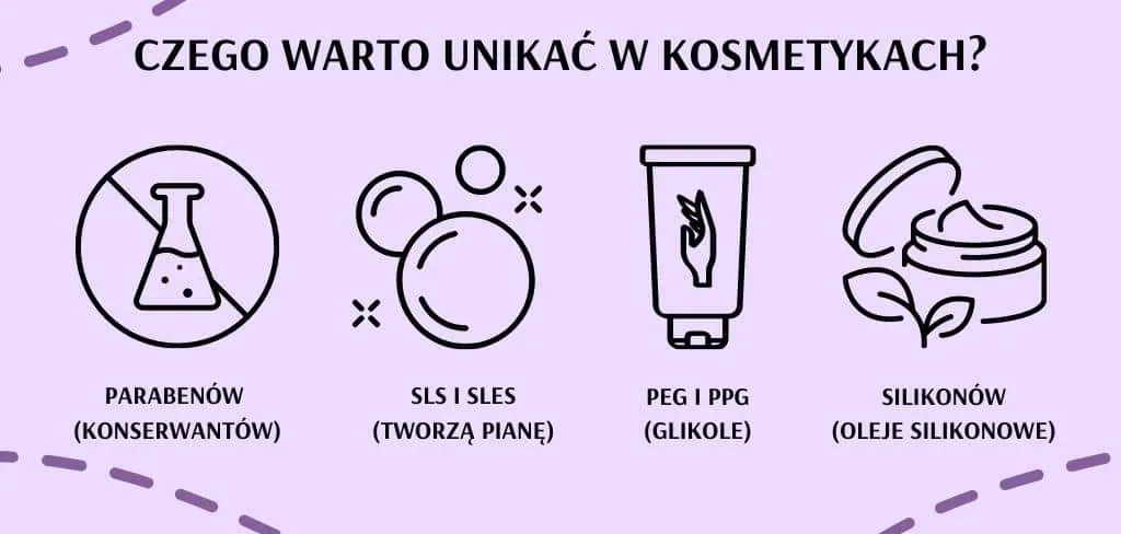 składniki komedogenne w kosmetykach infografika