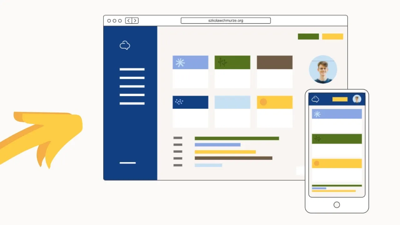 platformy nauczania w chmurze