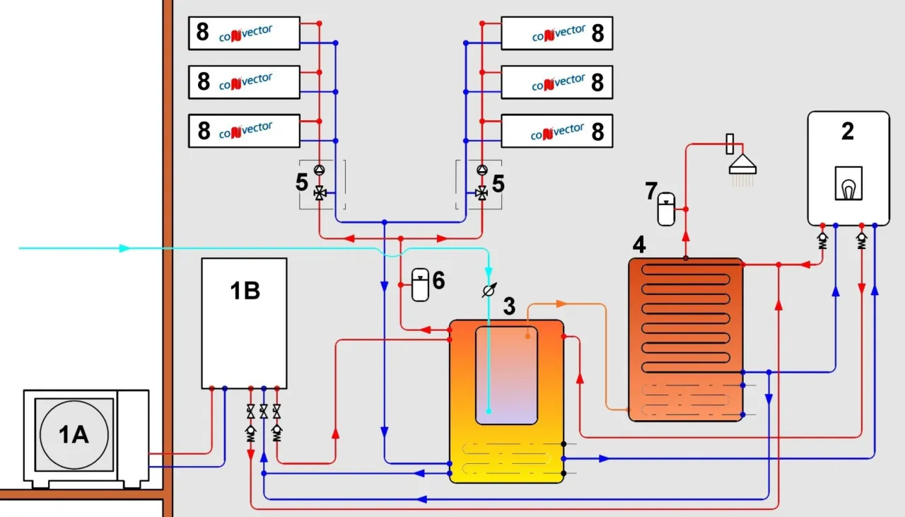 pompa ciepła powietrze woda w bloku schemat