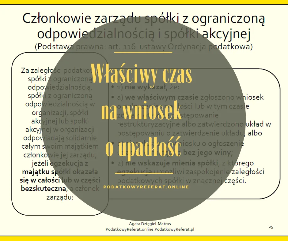 Co to jest upadłość grafika definicja prawna