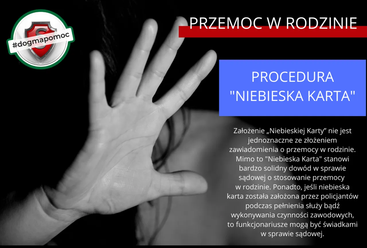 Niebieska Karta procedura