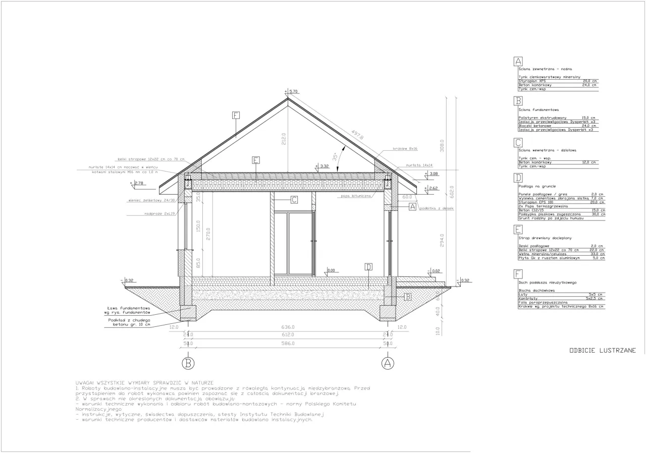 Projekt domu o prostej bryle - oszczędności