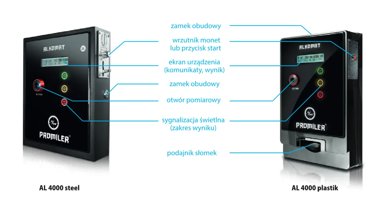 alkomat z instrukcją resetu lub otwartą komorą baterii