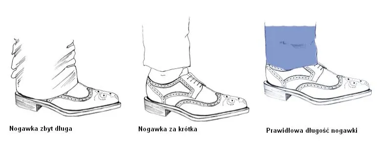 jak prawidłowo zmierzyć długość spodni w butach