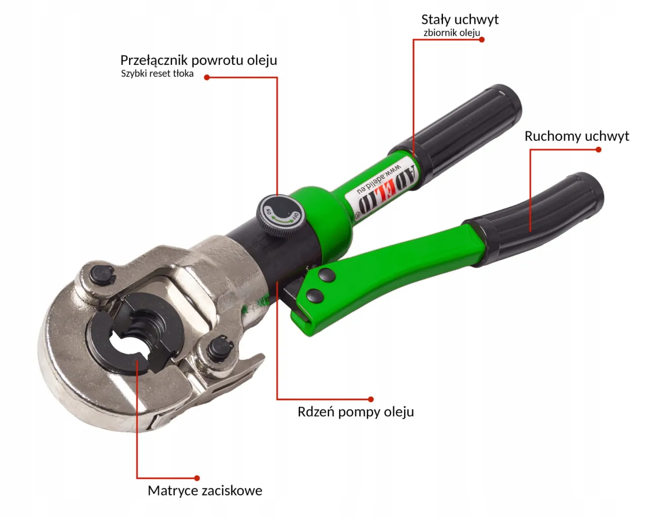 Rodzaje zaciskarek PEX ręczna hydrauliczna akumulatorowa porównanie