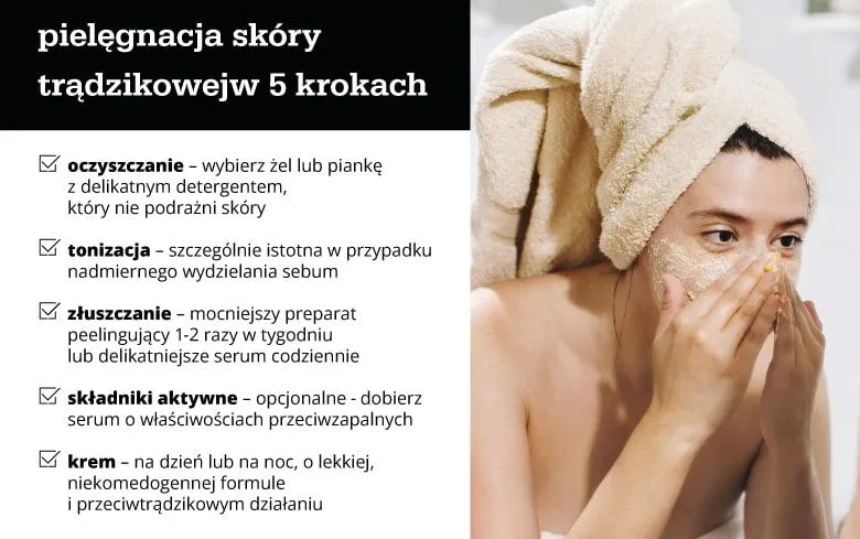 składniki aktywne na trądzik młodzieńczy