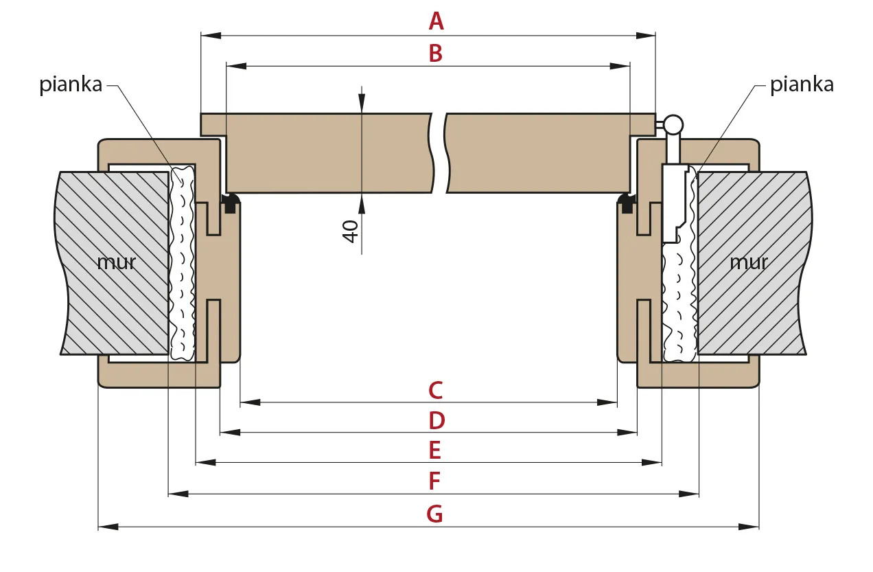 ościeżnica nakładkowa przekr&oacute;j montaż