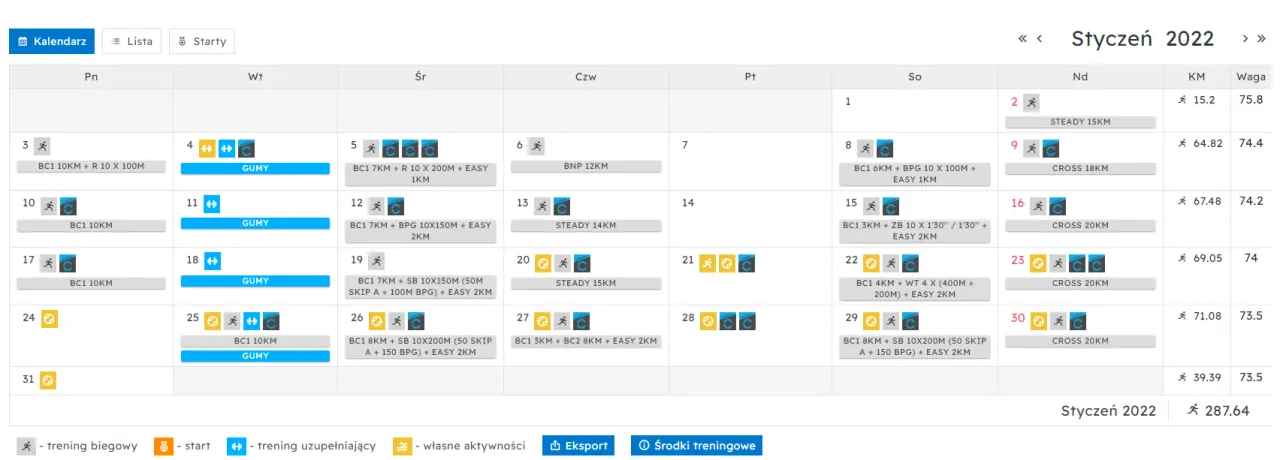kalendarz z zaznaczonymi dniami treningu, postępy w bieganiu