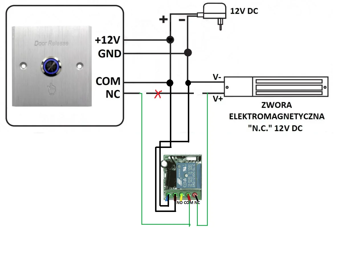 Schemat pokazuje, jak działa elektrozaczep: przycisk 