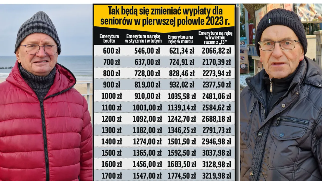 kalendarz z zaznaczonymi datami, koperta z pieniędzmi, seniorzy