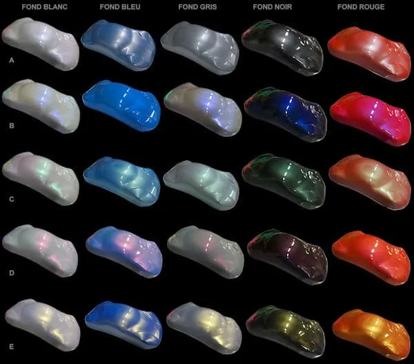 rodzaje lakierów samochodowych akrylowy metalik perłowy