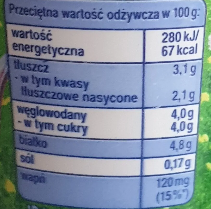 etykieta jogurtu wartości odżywcze skład