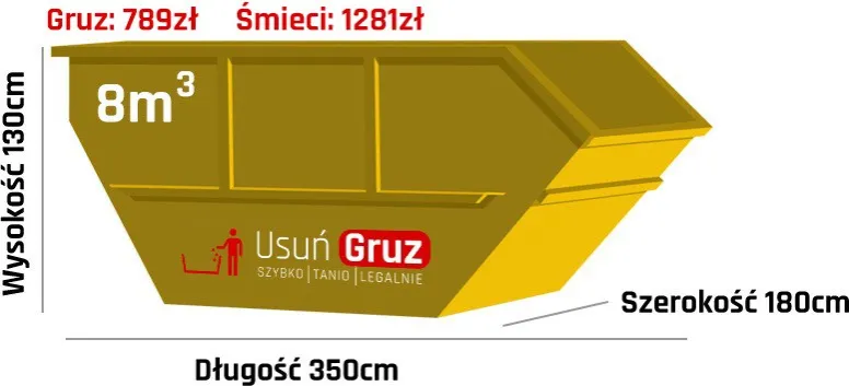 kontenery na gruz różne rozmiary