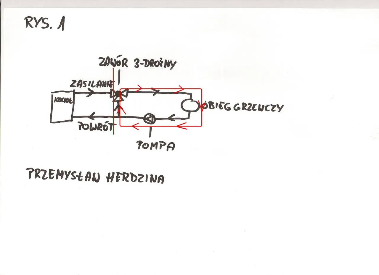 schemat podłączenia zaworu tr&oacute;jdrożnego z siłownikiem