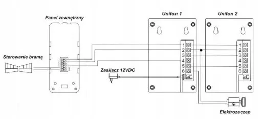 interkom w domu piętrowym schemat