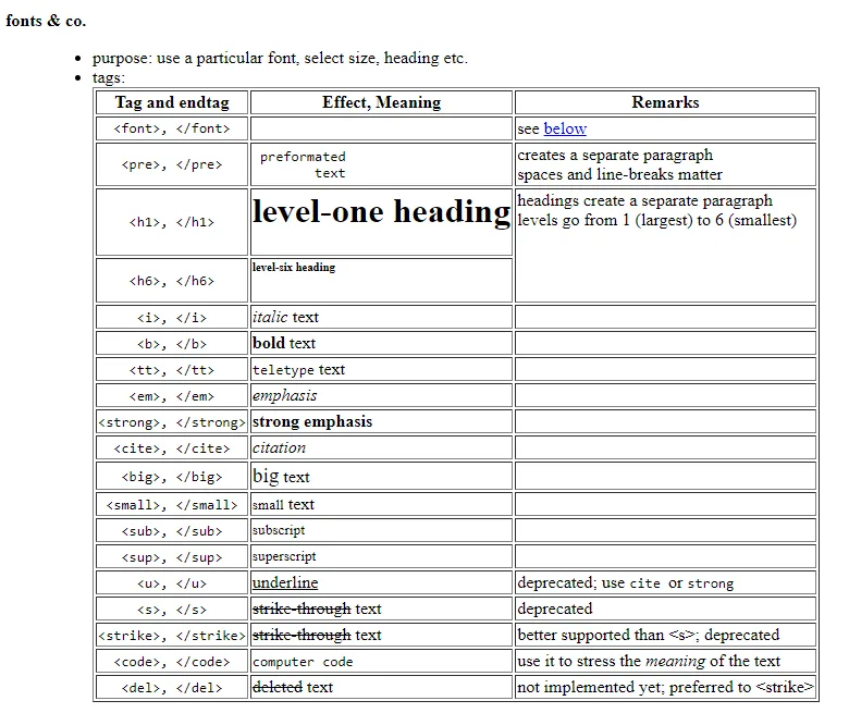 Podstawowe tagi tabeli HTML