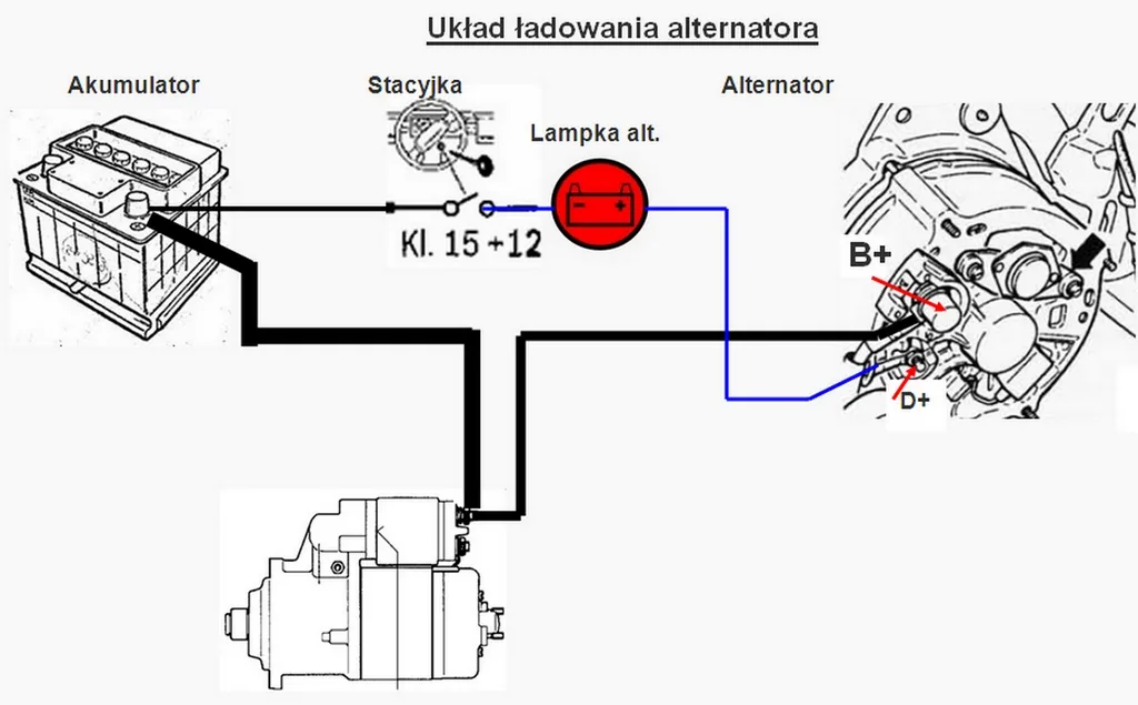 Schemat podłączenia alternatora Ursus C-330