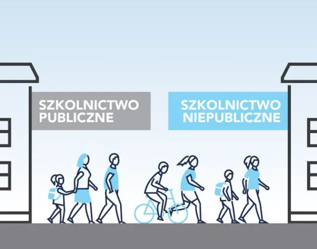 Placówki publiczne i niepubliczne porównanie