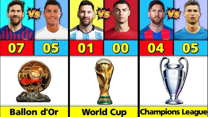 Messi Ronaldo trofea klubowe i reprezentacyjne