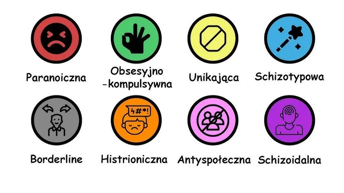 różnica między osobowością a zaburzeniem osobowości