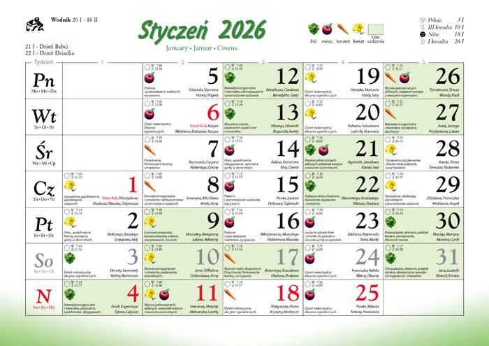 kalendarz biodynamiczny ogrodnictwo